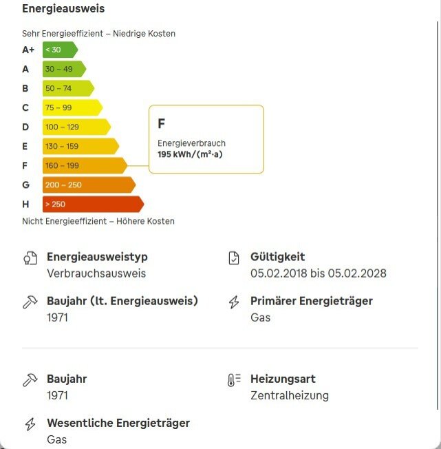 Energieausweis